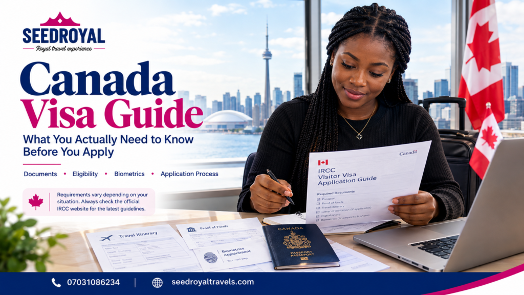 Canada visa application documents and passport for visitor visa